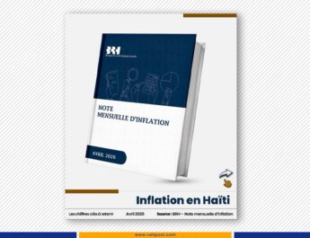 La BRH signale une accélération de l’inflation dans toutes les régions du pays en avril